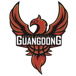 东莞女篮（NBA）